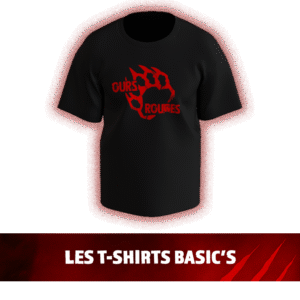 T-shirt Basics